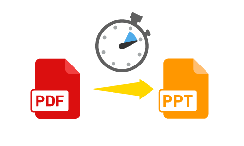 PDF Editing