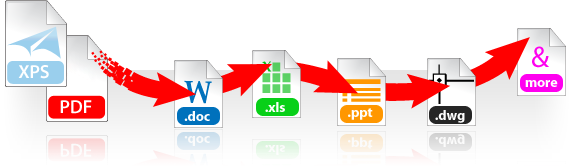 convert xps to pdf document convert xps to pdf document