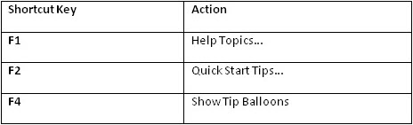 Help Menu Shortcuts
