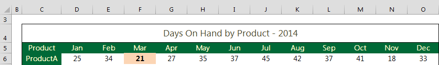 Excel Index Cell 1