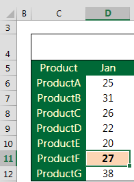 Excel Index Cell 2