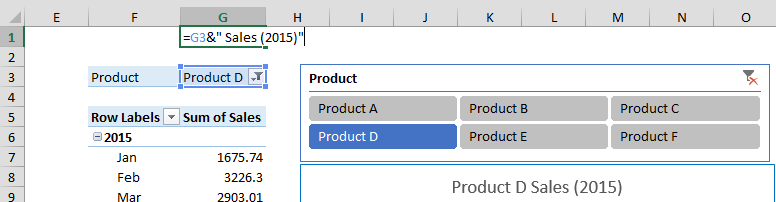 PivotChart With Dynamic Title