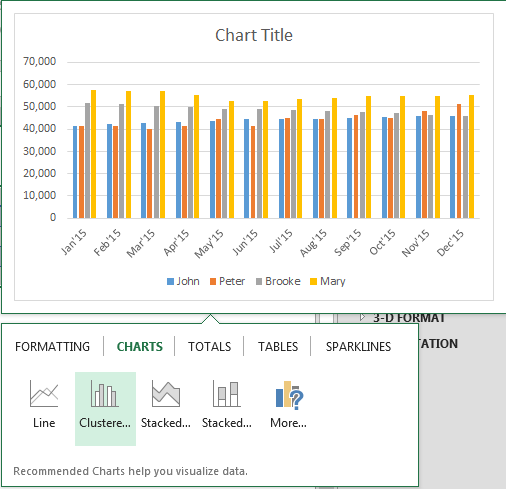 Quick Analysis Excel Chart