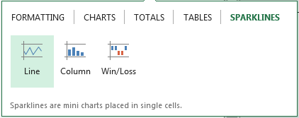 Quick Analysis With Sparklines