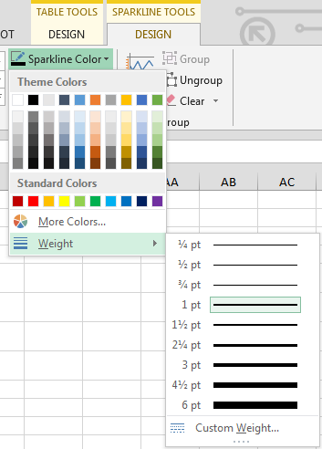 Sparklines Line Width Options