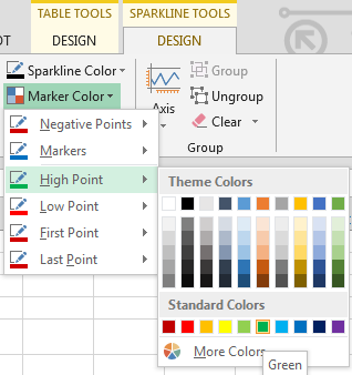 Sparklines Marker Color Options