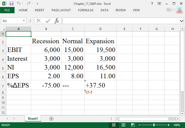 Extracted Data In Excel