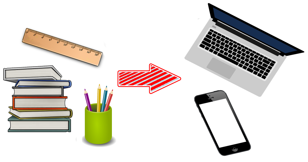 Educational Technology Gadgets