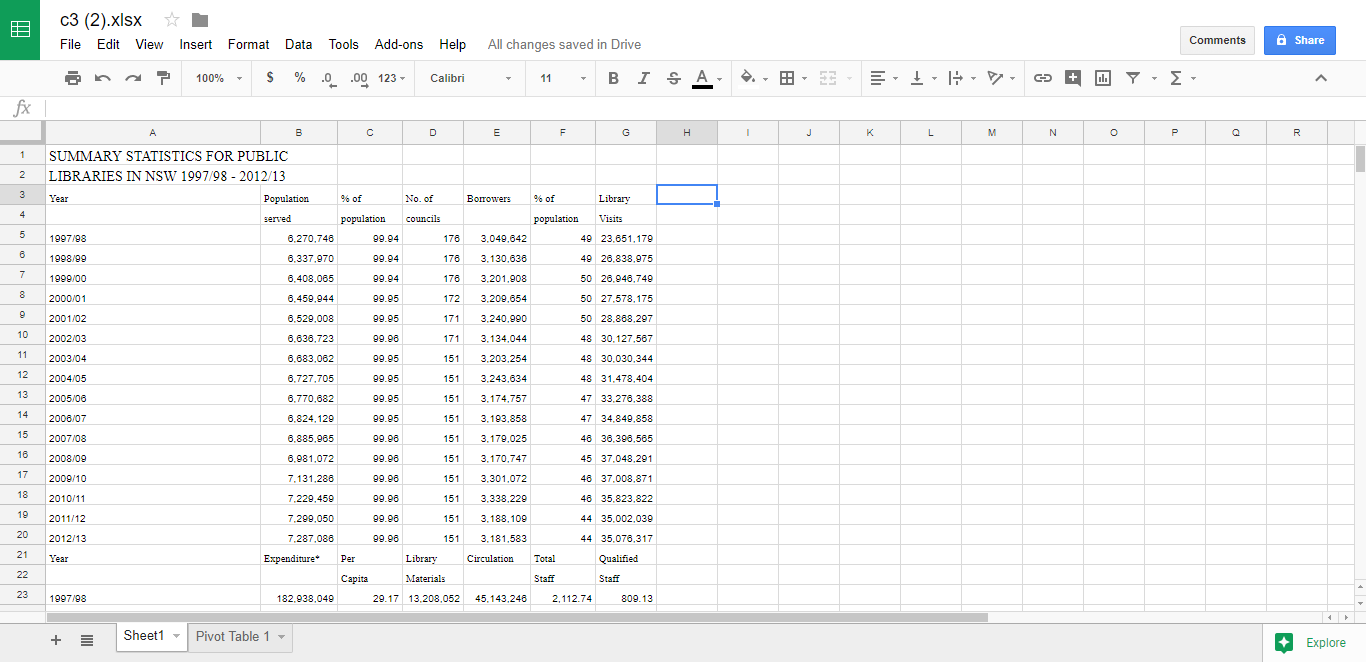 Google Sheet