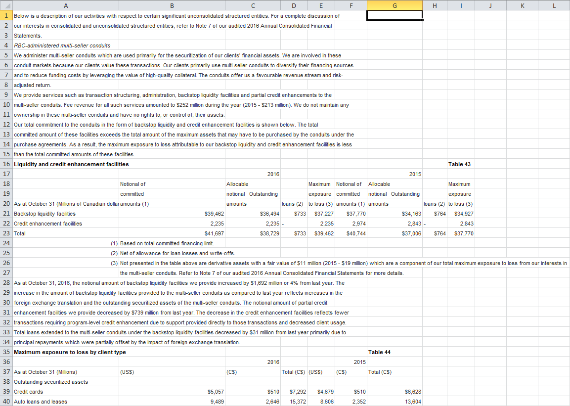 how to convert pdf to excel formatting issues solved funny excel spreadsheets