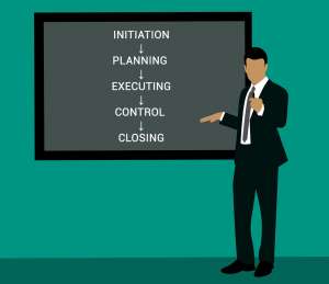 Project Management life cycle phases