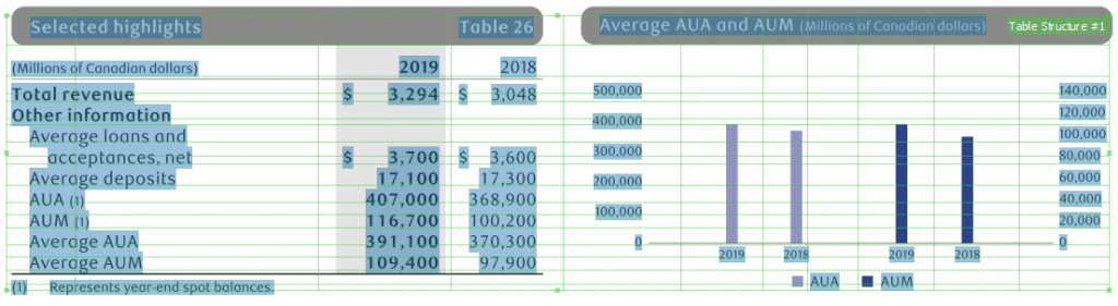 Automatic PDF to Excel table selection