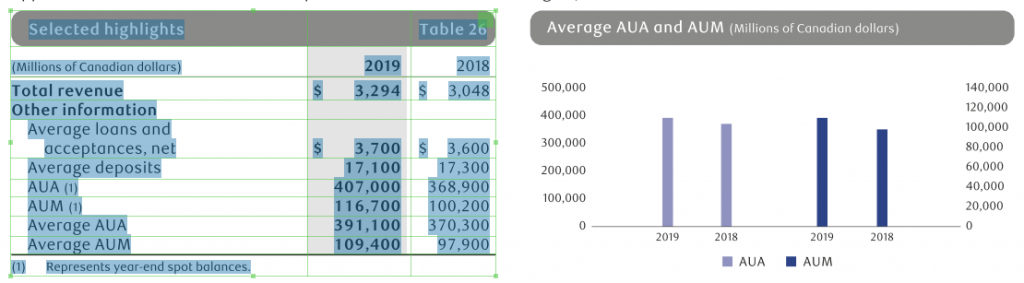 Custom Excel advanced table selection