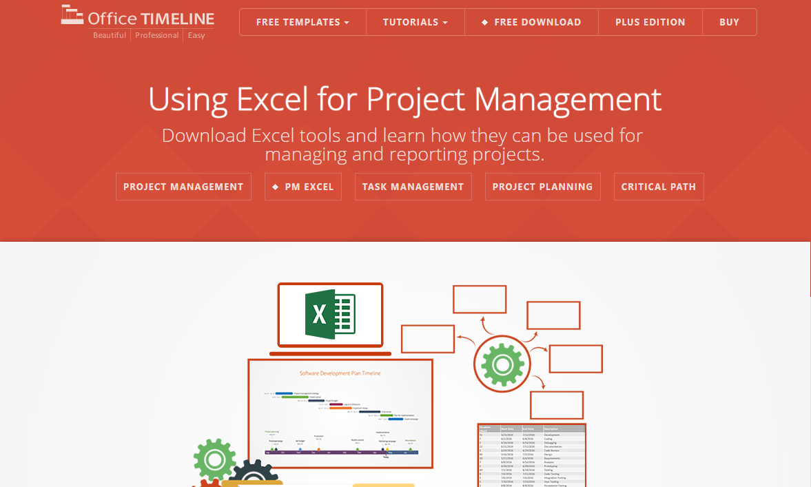 Project Tracking Template Excel Free from www.investintech.com