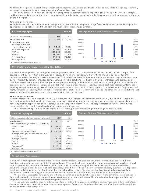 PDF page with tables surrounded by text