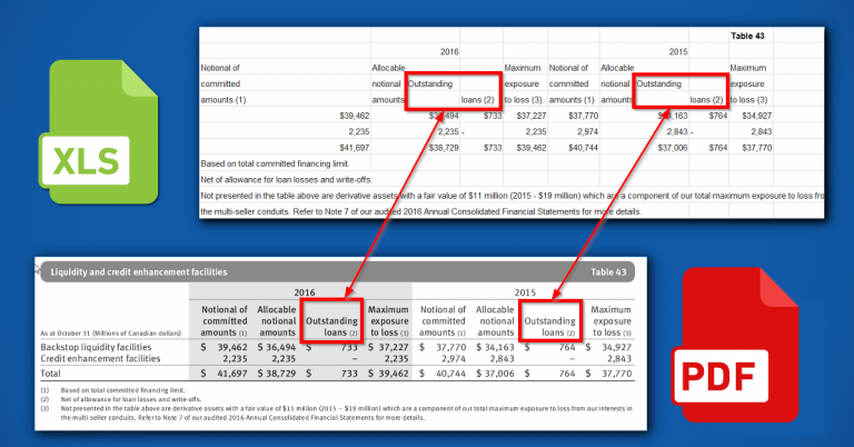 pdf to excel converter online pdf to excel converter online