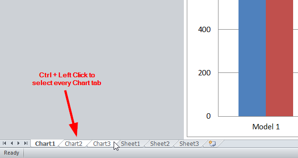 Selecting multiple chart tabs