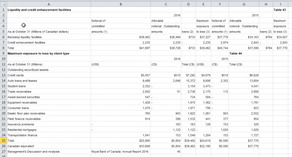 Conversion output result in Excel