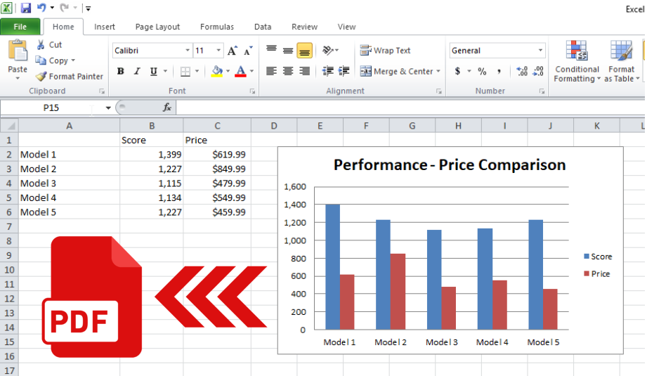 Chart Excel