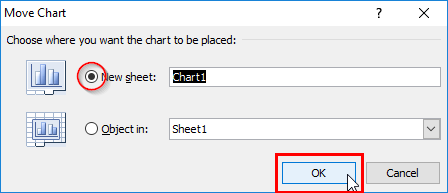 Move chart to New sheet