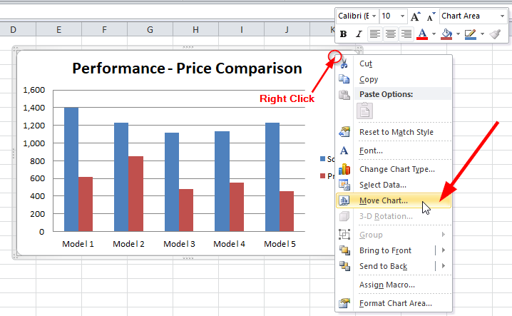 Right-click the chart and select Move Chart