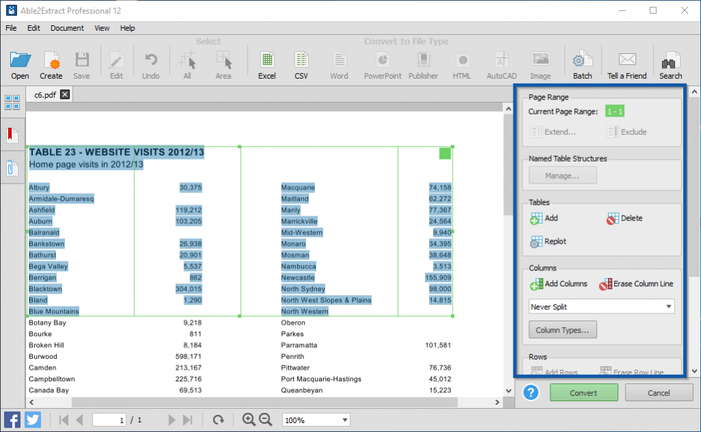 The Detail Oriented user type