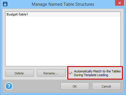 Manage Named Table Structure